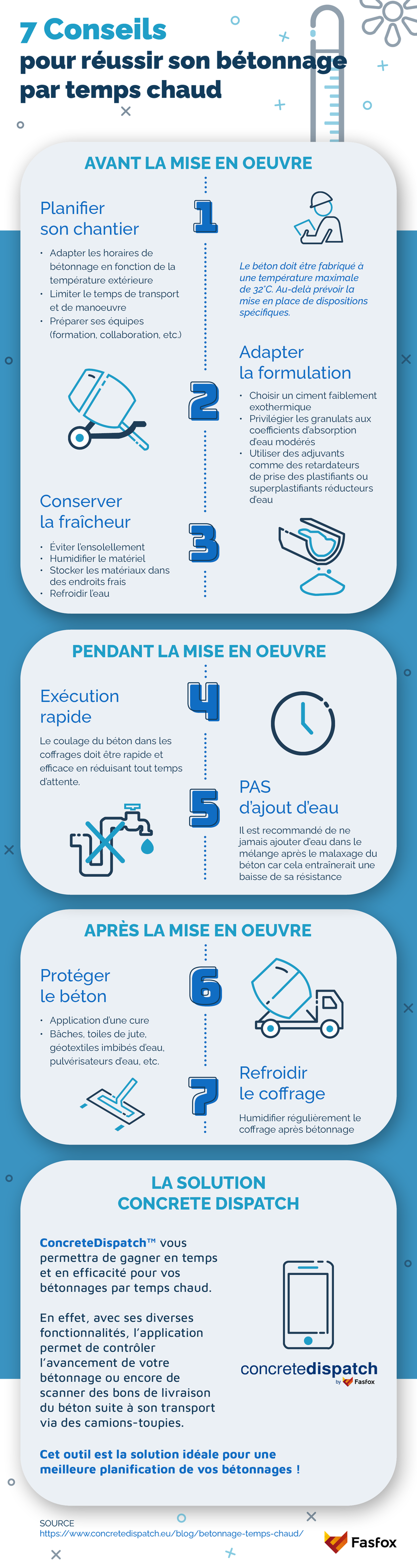 Infographie : 7 conseils pour réussir son bétonnage par temps chaud