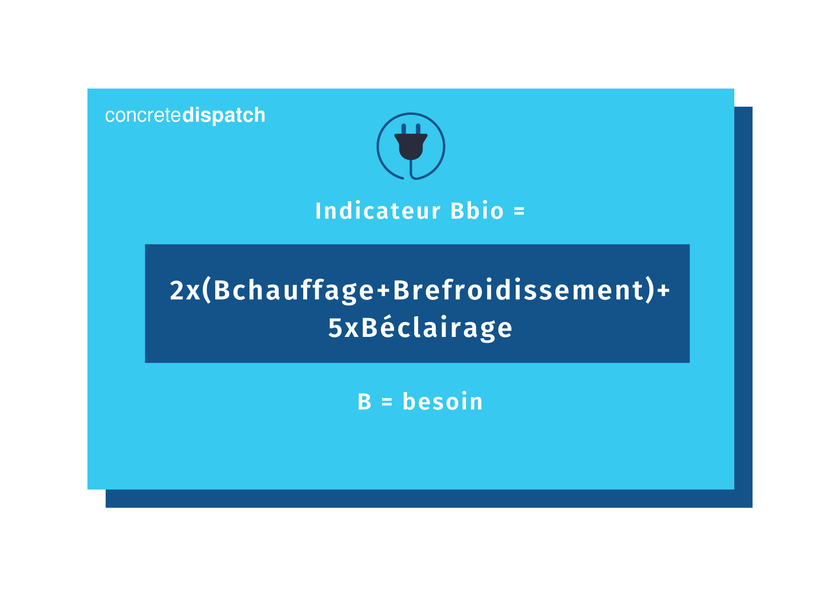 Formule pour calculer l'indicateur Bbio