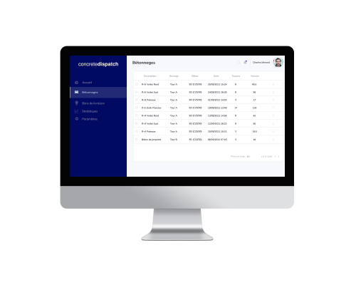 Le dashboard de gestion e béton le plus complet du marché